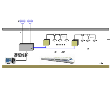 GPS/北斗衛星定位信號覆蓋解決方案